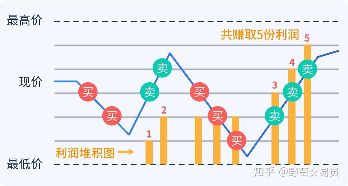 施罗德：2025年下半年市场展望 “股债双牛”值得期待
