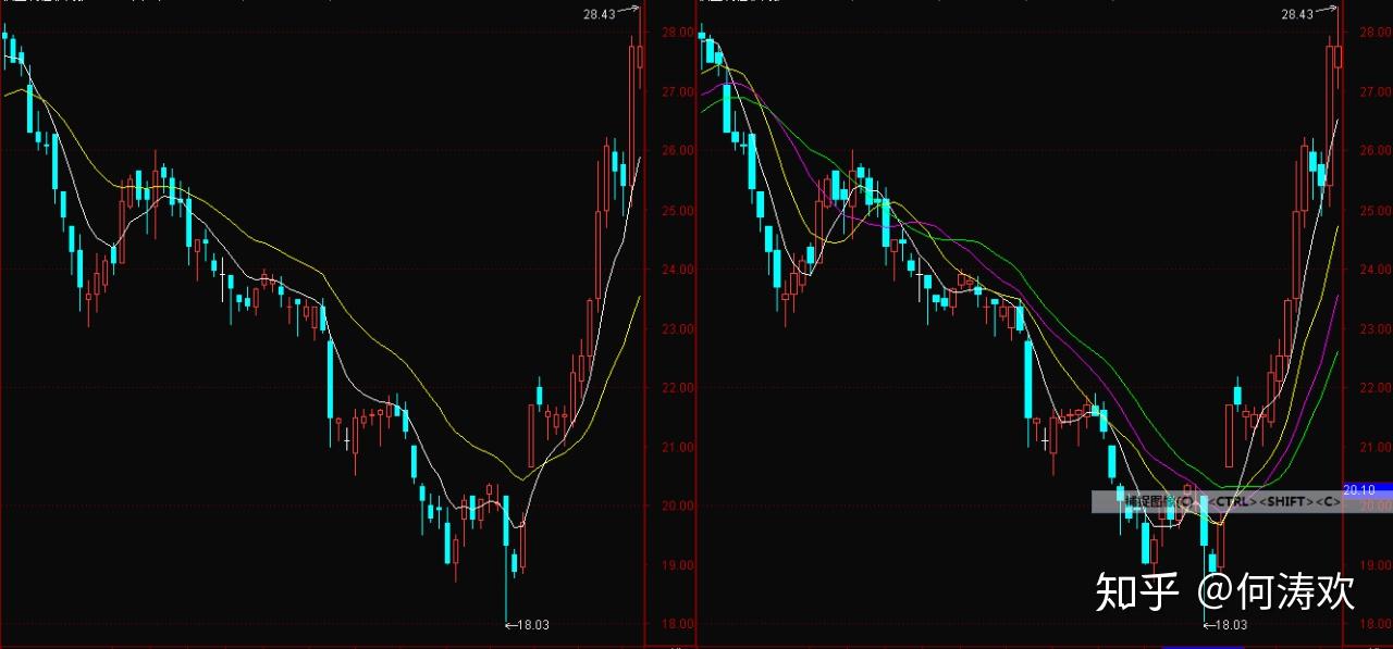 石卡镇：田间地头抗旱忙 齐心协力保春耕
