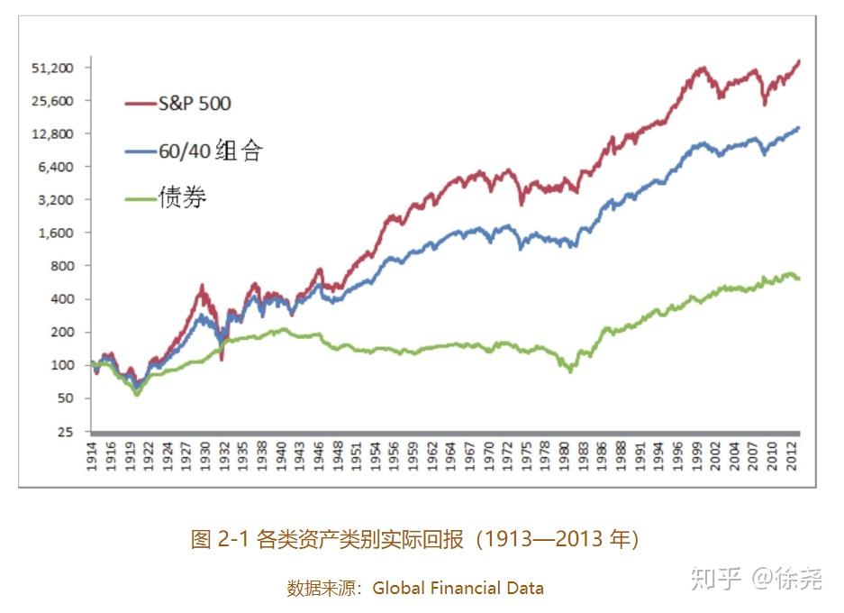 兴业银行合肥分行成功承销全国首批科技创新债券