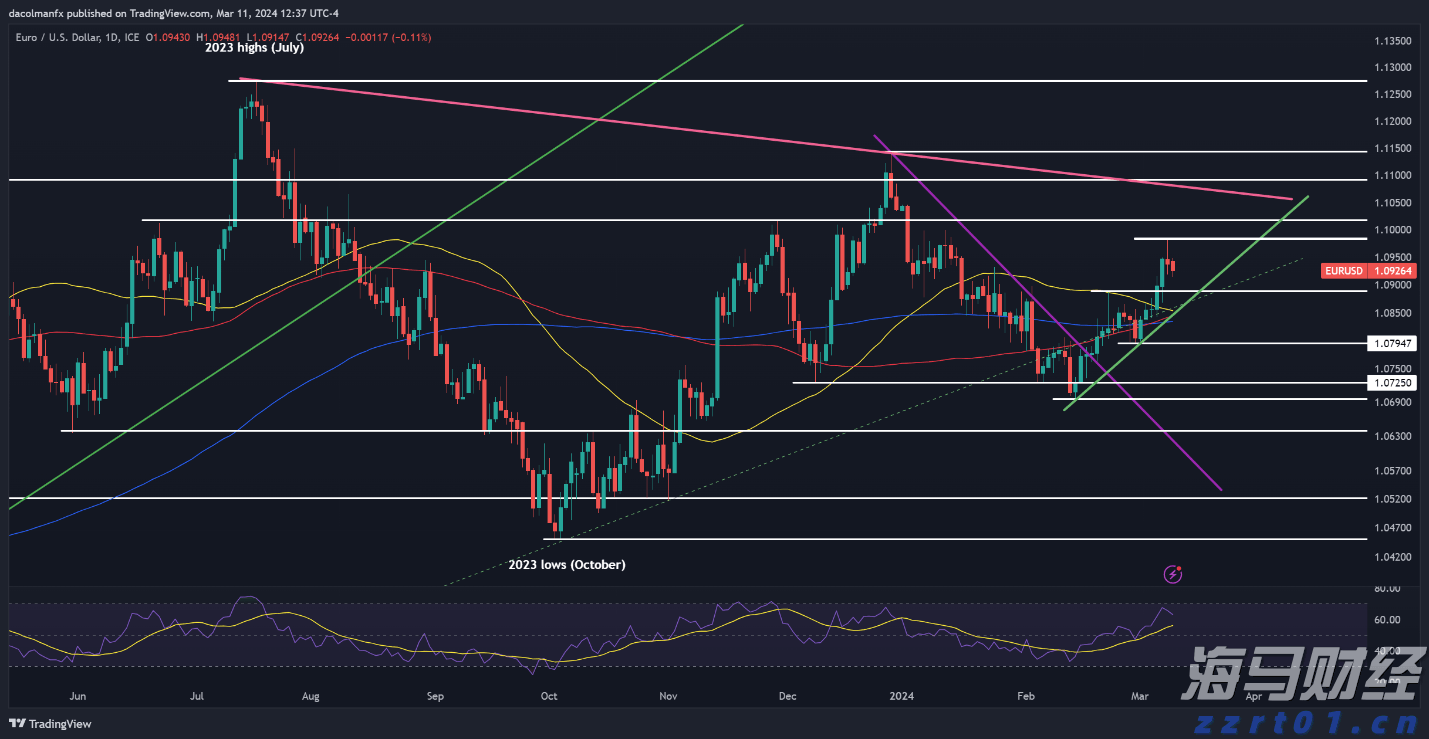 A股公告精选 | 亨通光电(600487.SH)及其控股子公司中标15亿元海洋能源项目