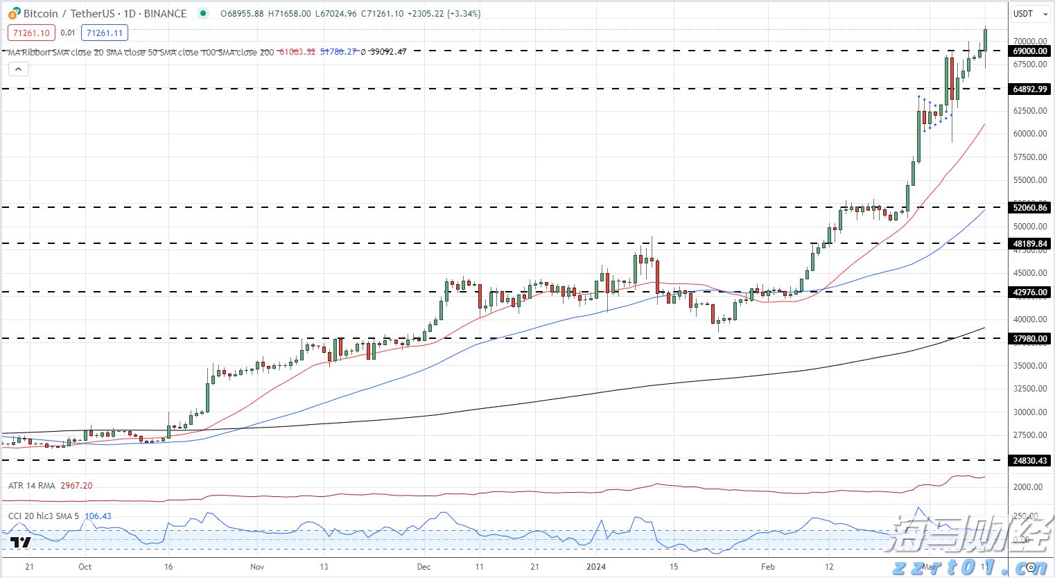 医疗科技公司Shoulder Innovations Inc(SI.US)计划赴美IPO 拟募资1.05亿美元