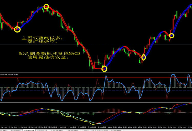 工行庐江支行暖心服务送上门 真情关怀零距离