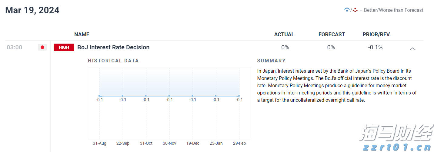 水利部农村水利水电司调研组到我市调研