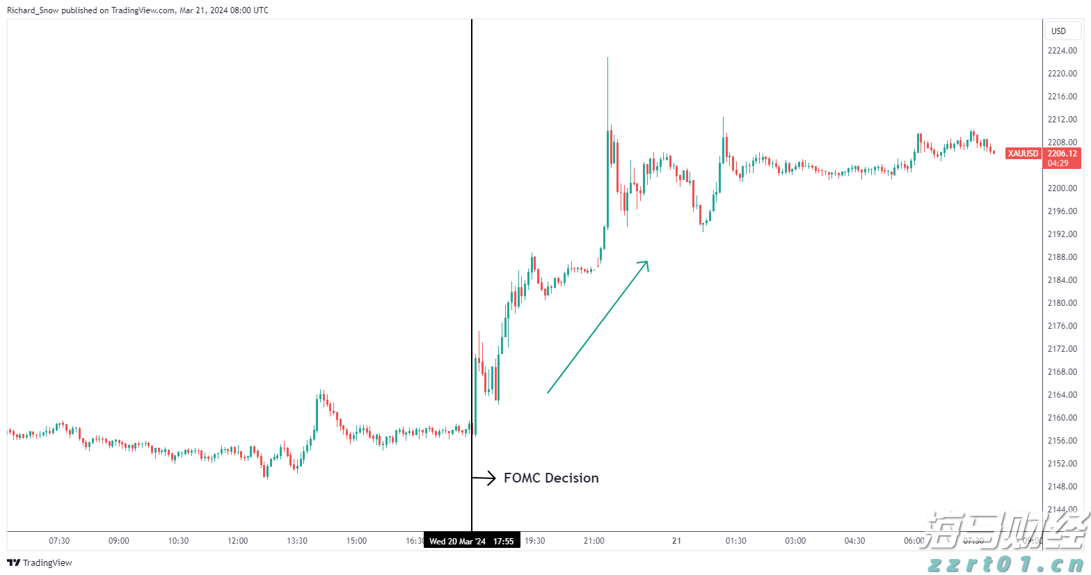 资产管理公司Prusik积极看好香港股市 旗舰基金年内19%回报领先同业