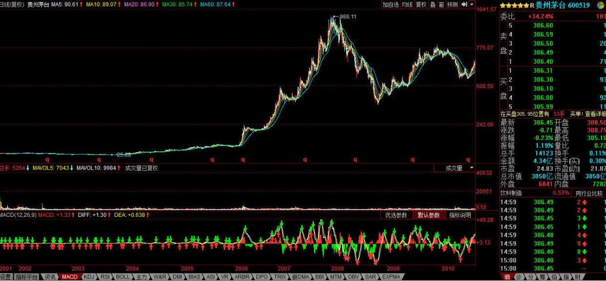 十度蝉联中国保险业第一品牌，中国平安上榜Brand Finance“中国品牌价值500强”前十