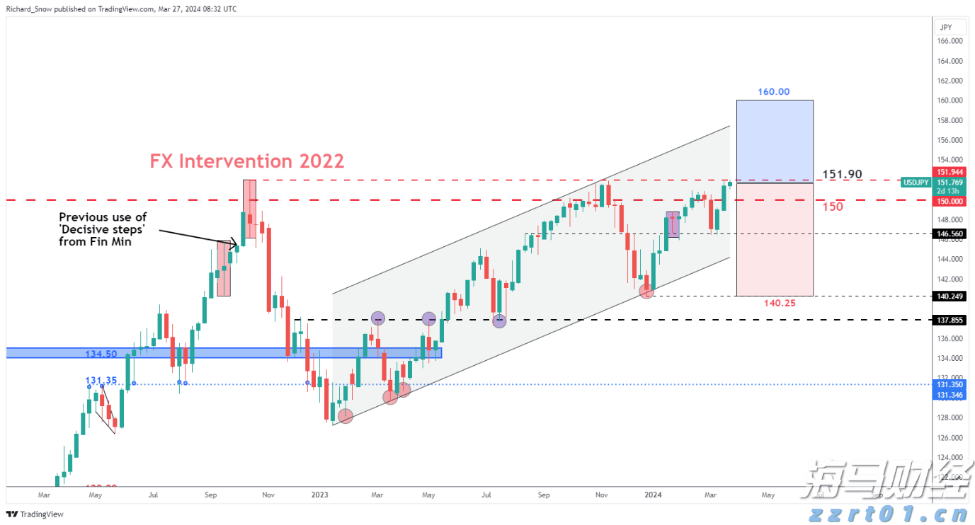 我市辖区各江河水位均在警戒水位以下