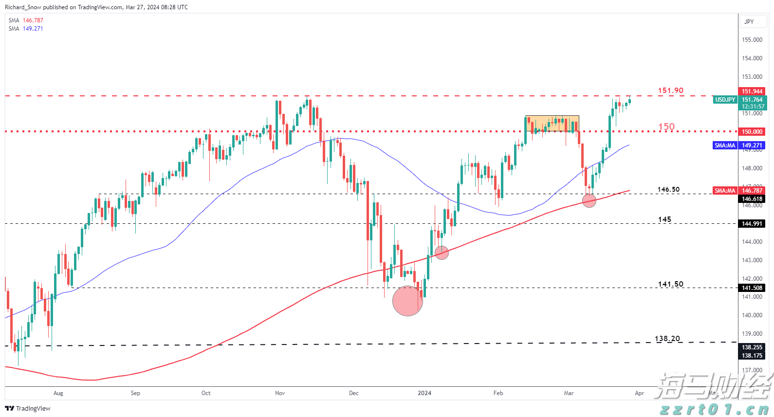我市辖区各江河水位均在警戒水位以下