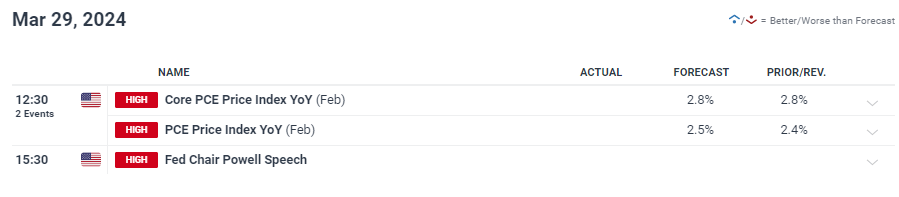 广东将防汛应急响应调整为Ⅳ级