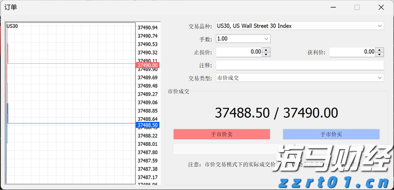 Bullish(BLSH.US) IPO引发机构抢购潮,开盘上涨超过176%