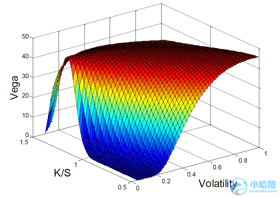 信贷市场谨慎，股市乐观或遭清算？