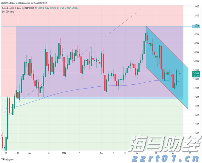 麦当劳(MCD.US)Q2营收利润均超预期 借玩具与平价套餐重回增长轨道