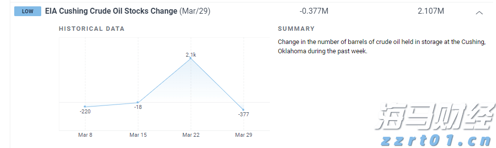分析师对亚马逊(AMZN.US)绩前保持乐观:营收与利润有望超预期 AWS增速看好