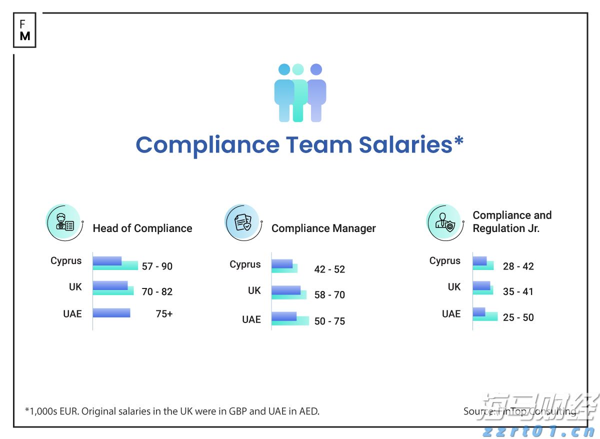 广东这些路段有大到暴雨，出行请注意安全