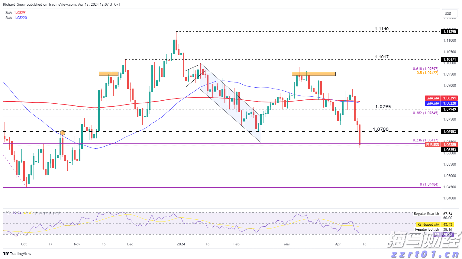 真金白银！东莞从五大方向支持潮玩动漫产业发展