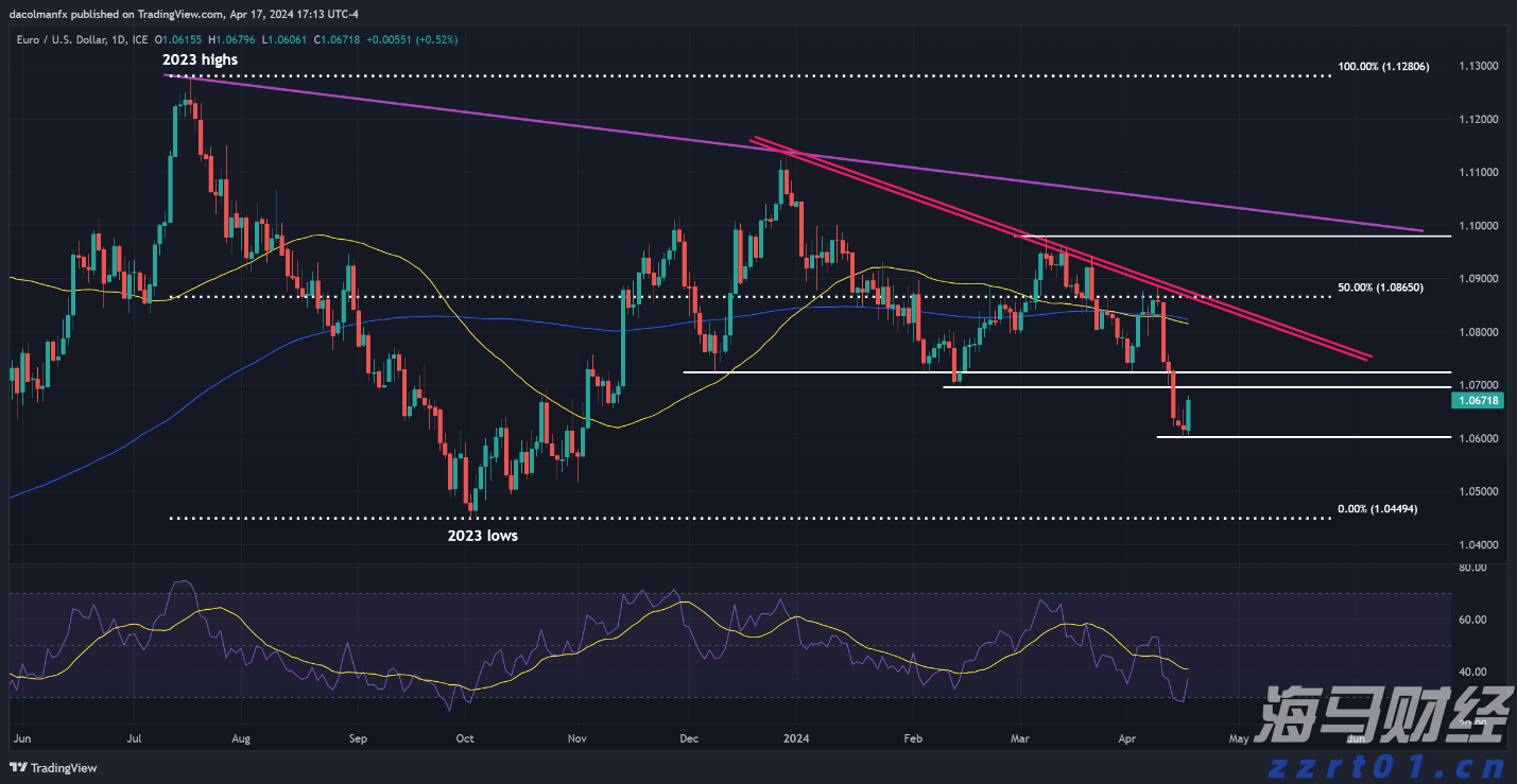 芜湖合买团斩获双色球677万大奖