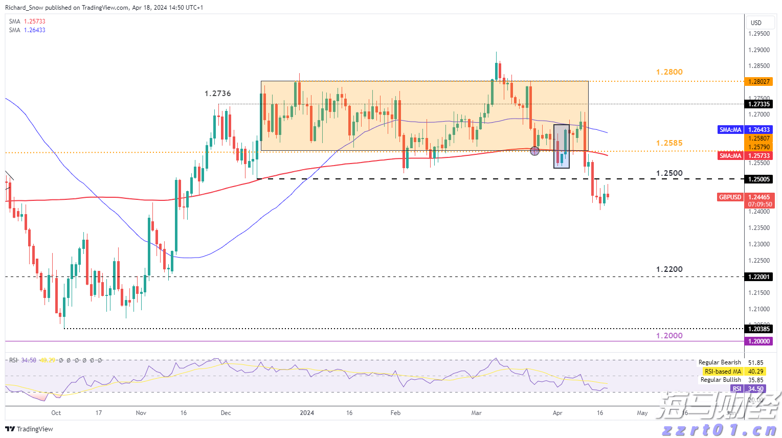 首批全国38个零售业创新提升试点城市名单公布