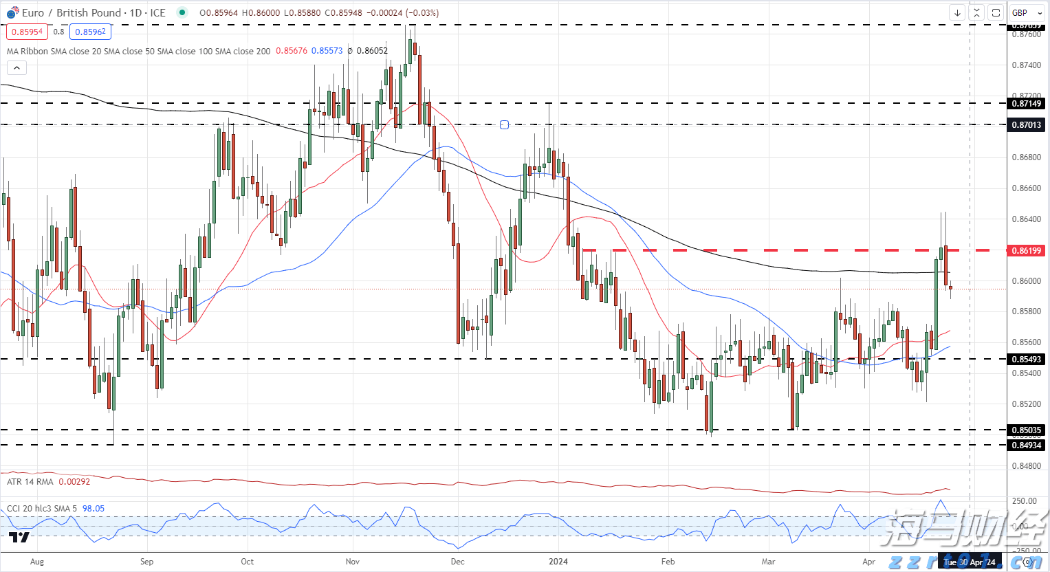 广西“各族青少年交流计划·桂在行动”主题活动走进六陈镇