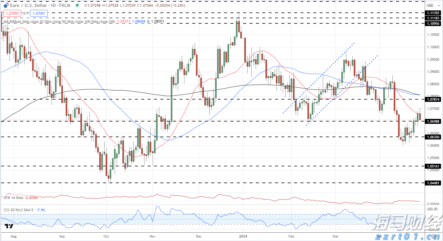 中方将持续优化入境政策 不断扩大免签国家范围