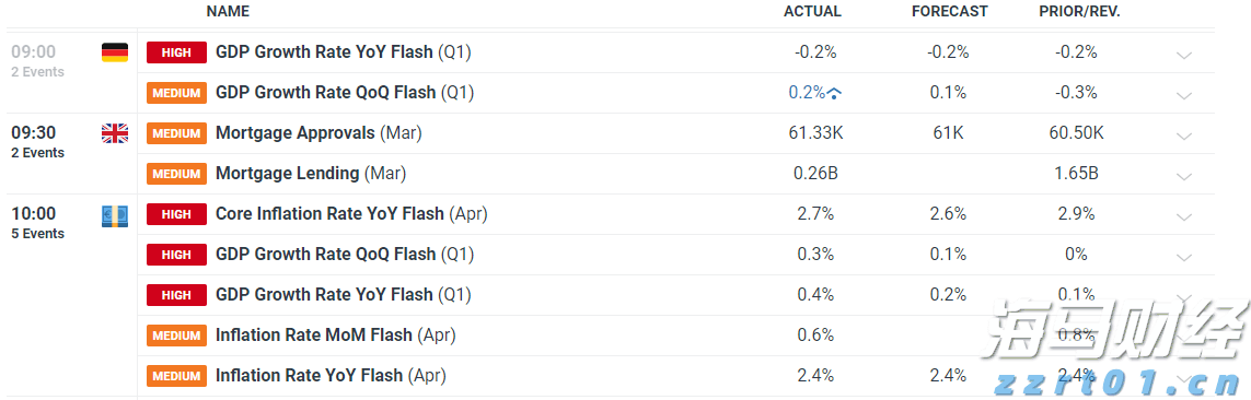 凉是凉了，但不是你要的秋凉！今晚至后天，梅州有大雨...
