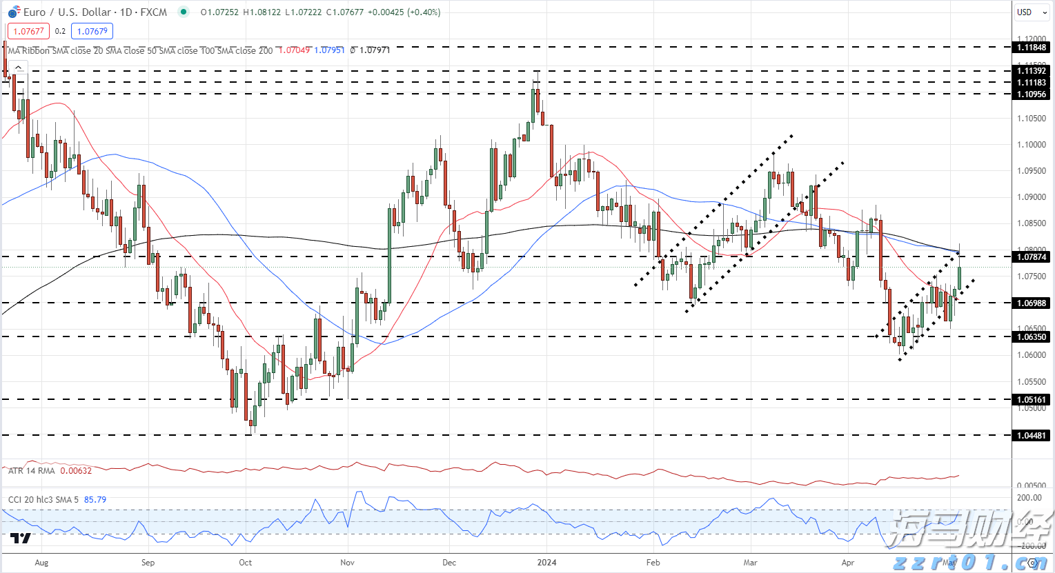 协合新能源(00182)2025年7月发电量达到630.46GWh 同比增加1.81%