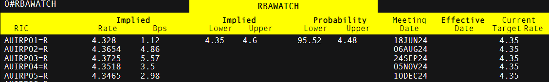 未来3天，梅州继续高温“控场”！汗 ~