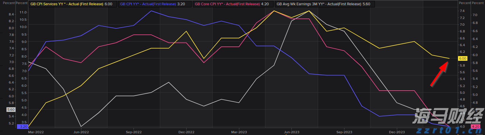 《哪吒2》第一！上半年电影票房公布
