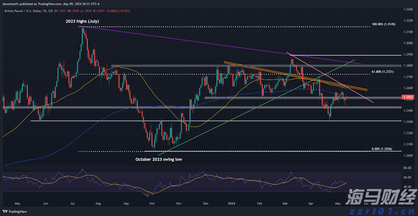 湛江镇签约总投资2.4亿元设施农业项目