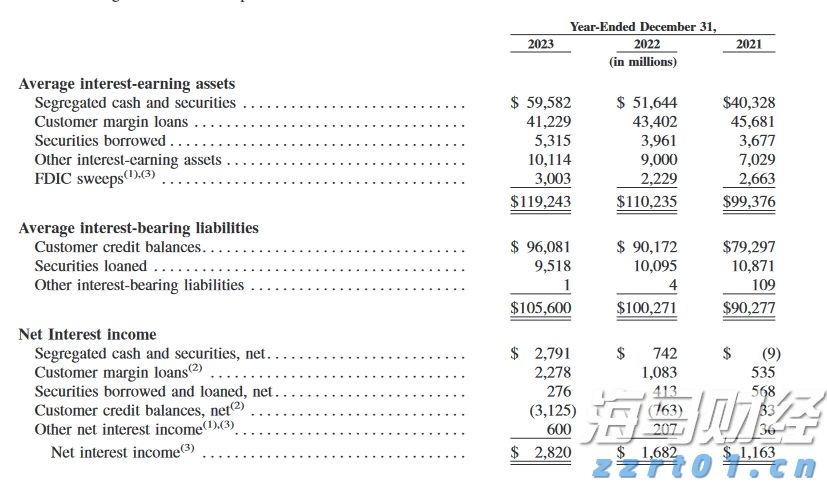 市消防救援支队快速解救5名被困群众