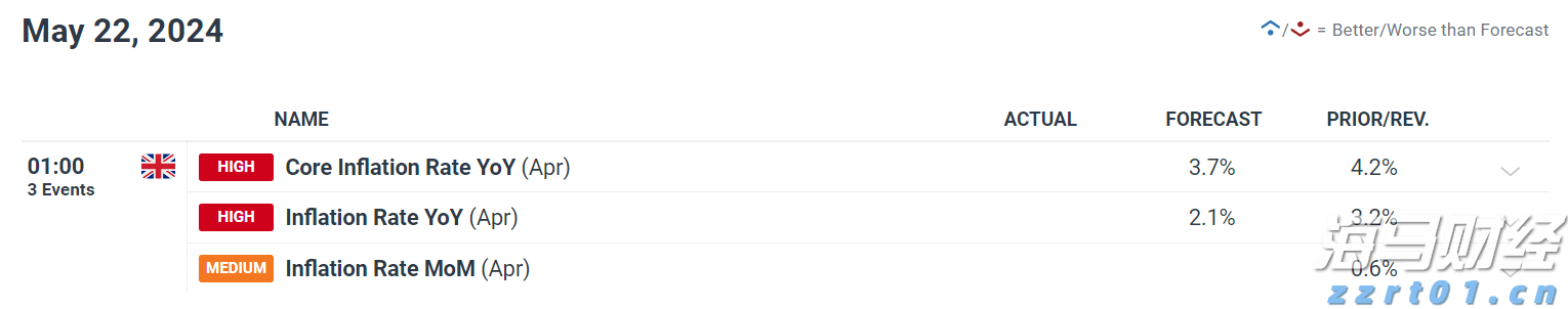 注意绕行!G35济广高速公路部分路段封闭施工