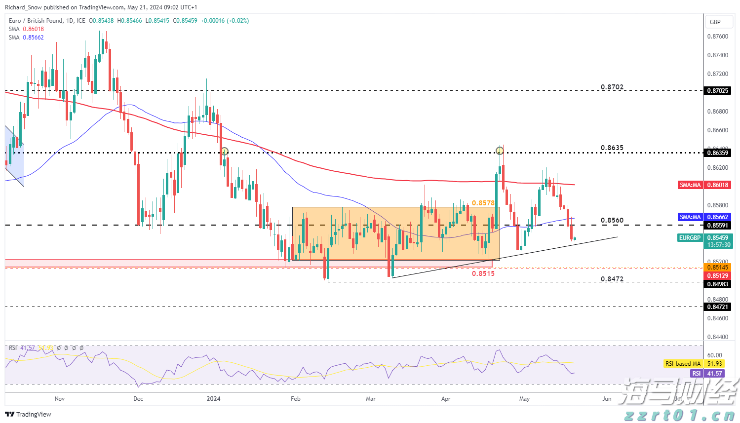 我市开展打击网络侵权盗版“剑网2025”专项行动