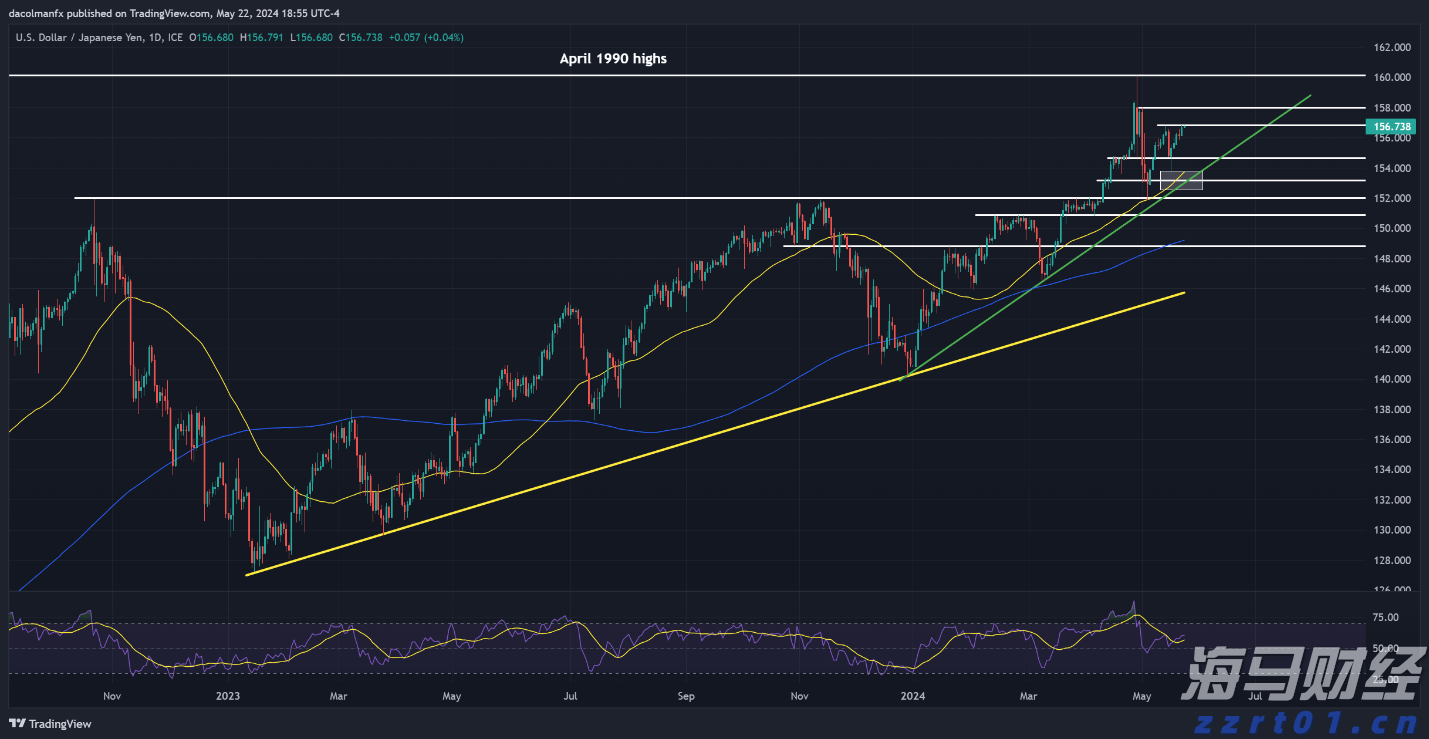 我市农业产业化重点龙头企业发展势头强劲