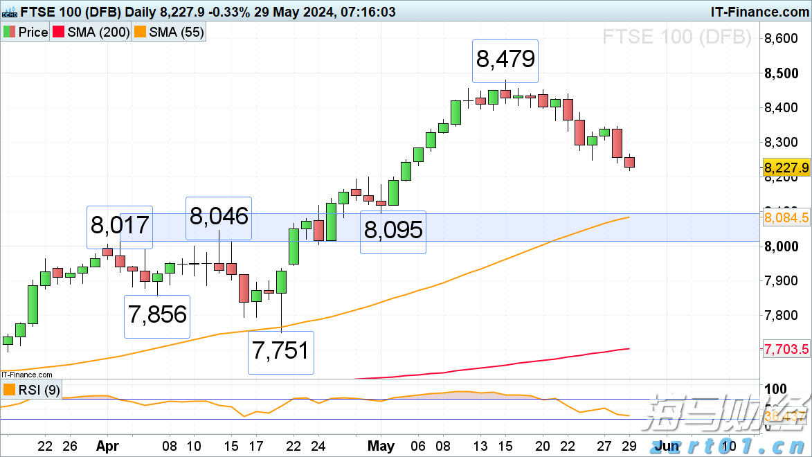 广湛高铁佛山段轨道工程取得关键进展