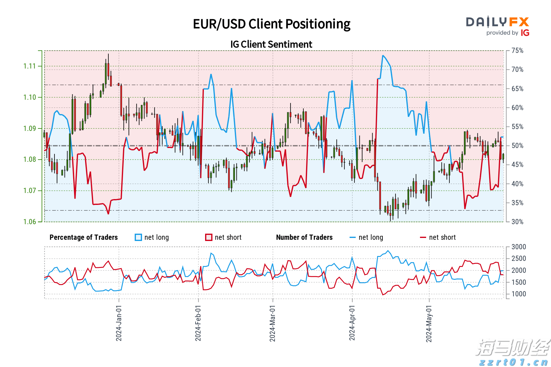 广湛高铁佛山段轨道工程取得关键进展