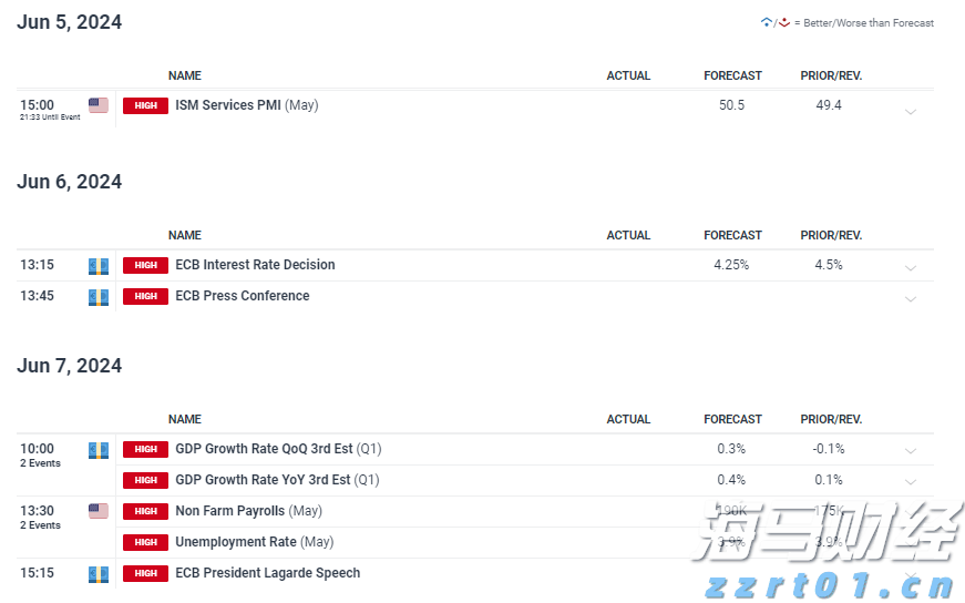 中山发布楼市新政：发放购房消费券、下调公积金利率