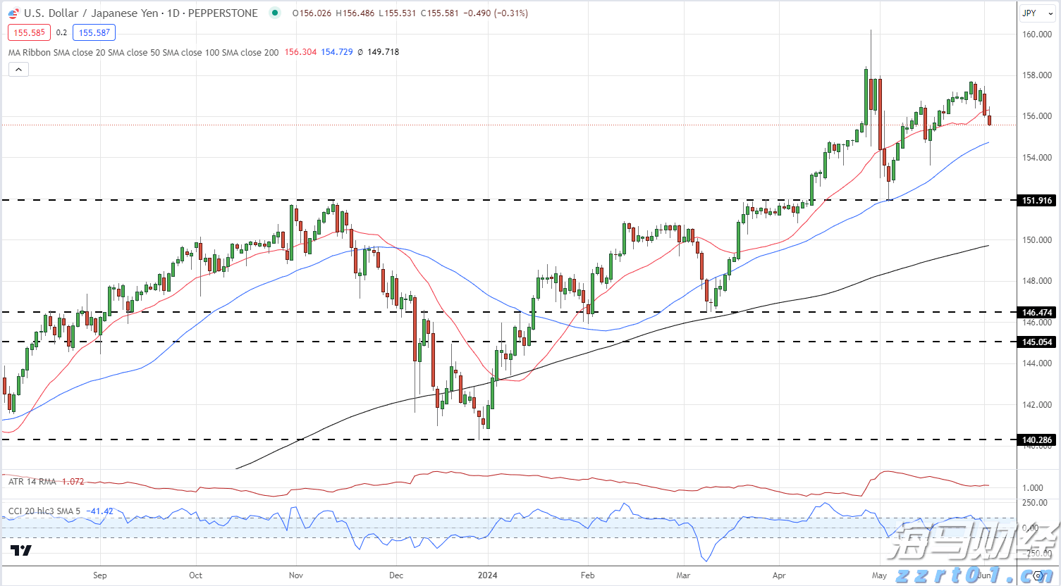 不建“新馆”建“心馆”!残特奥会场馆建设有这四大特点