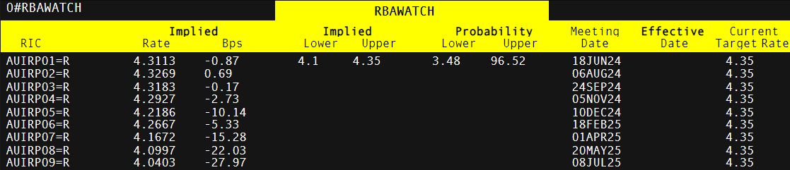 美股动态 | Joby Aviation(JOBY.US)因收购Blade Air Mobility(BLDE.US)客运业务涨超17%