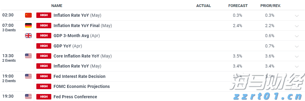 中央网信办等四部门发布通知规范“自媒体”医疗科普行为