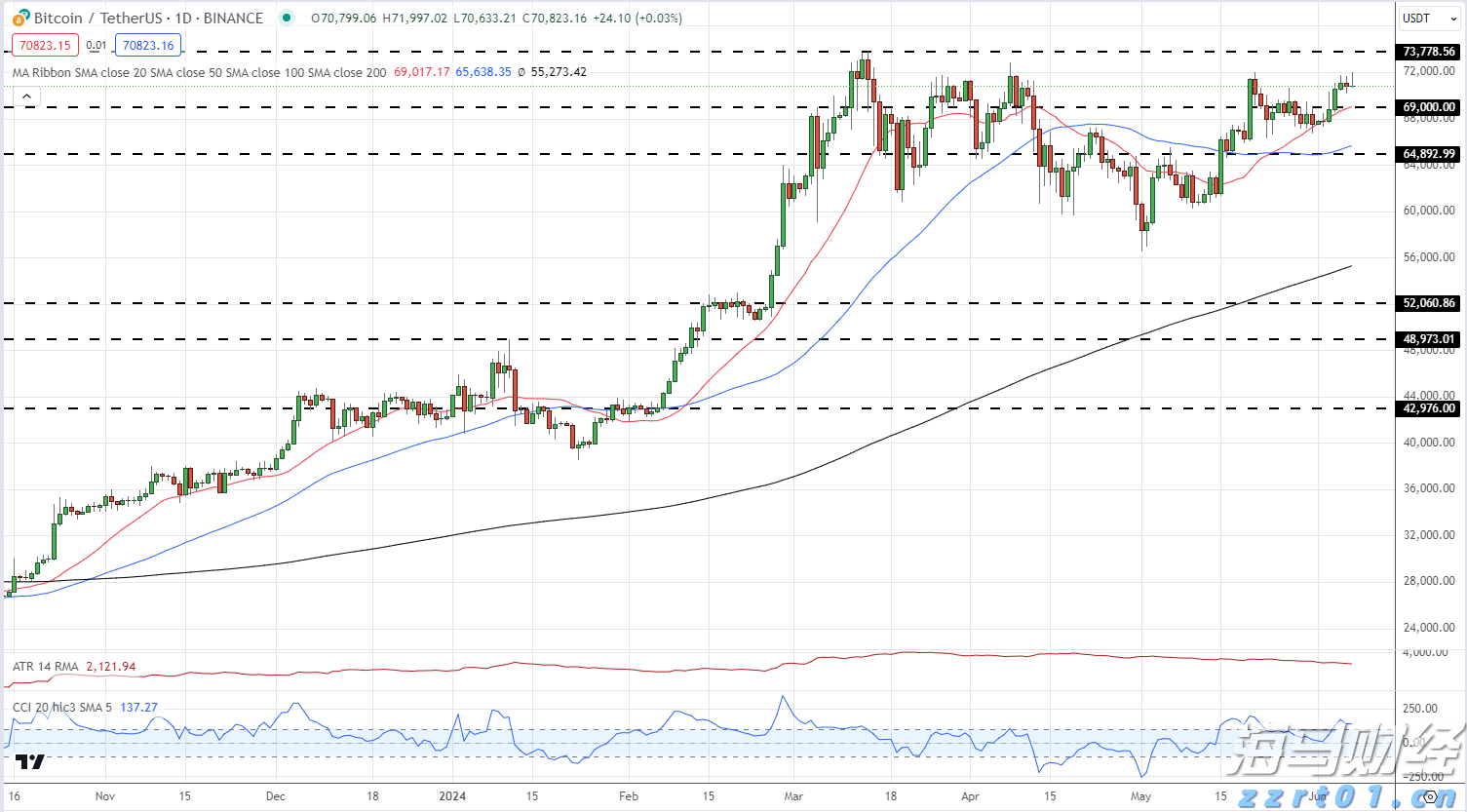中央网信办等四部门发布通知规范“自媒体”医疗科普行为