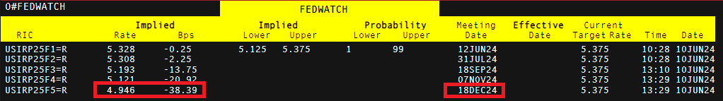 美股分化趋势达到30年高位 高盛推荐25只“特质驱动股”