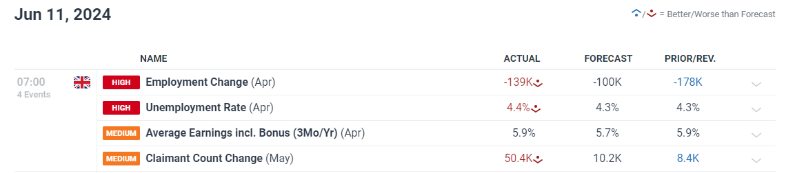 MIRXES-B（02629）累计涨幅达93% 创历史新高：技术与资本的双重协同
