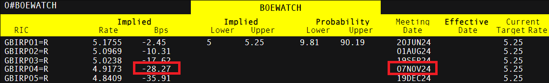 MIRXES-B（02629）累计涨幅达93% 创历史新高：技术与资本的双重协同