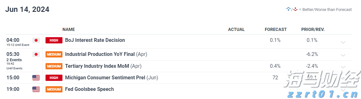 省基层精神科临床诊疗能力提升项目第三季度培训班在梅举办