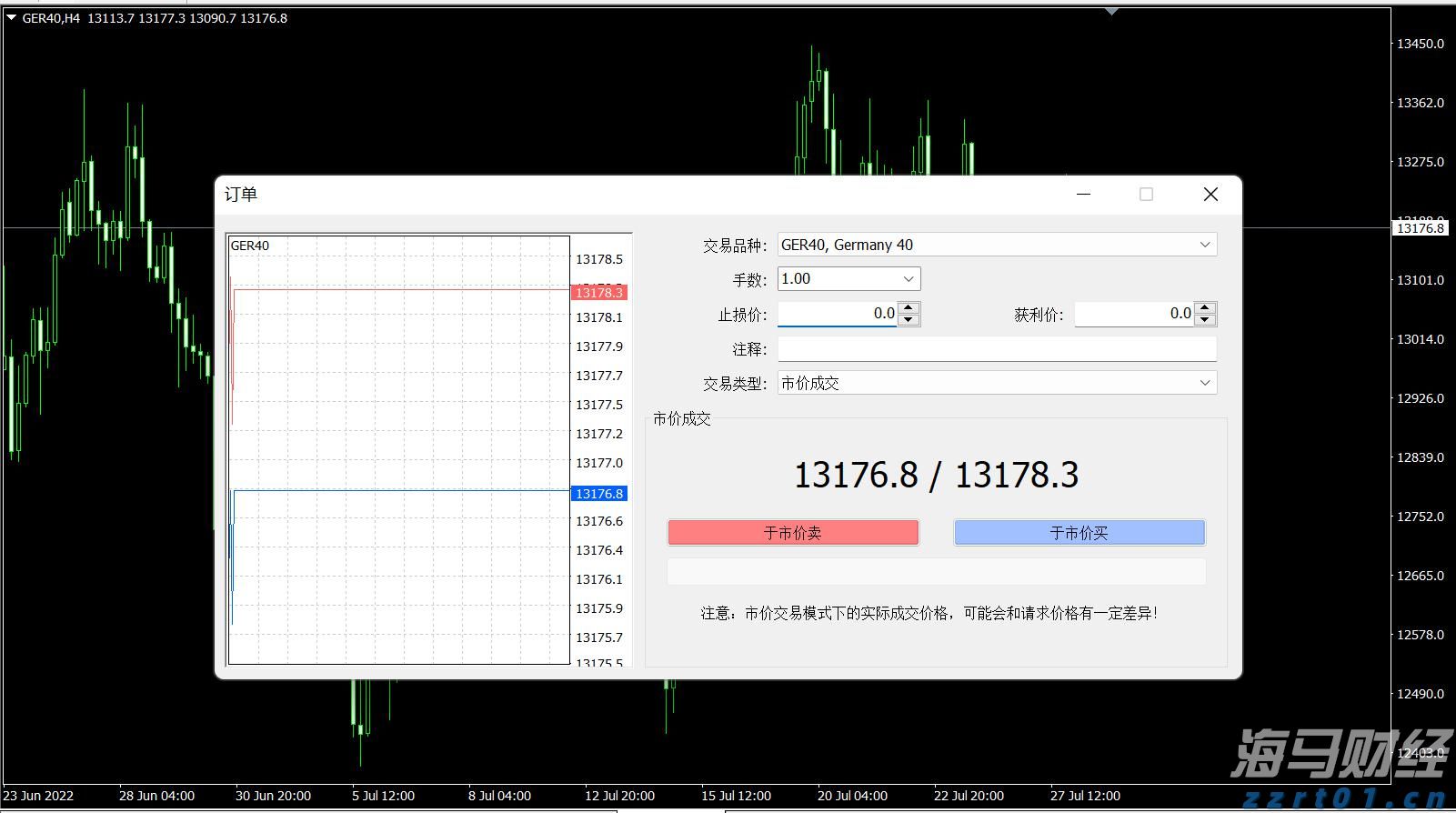 关于个人消费贷贴息，六大行公告→