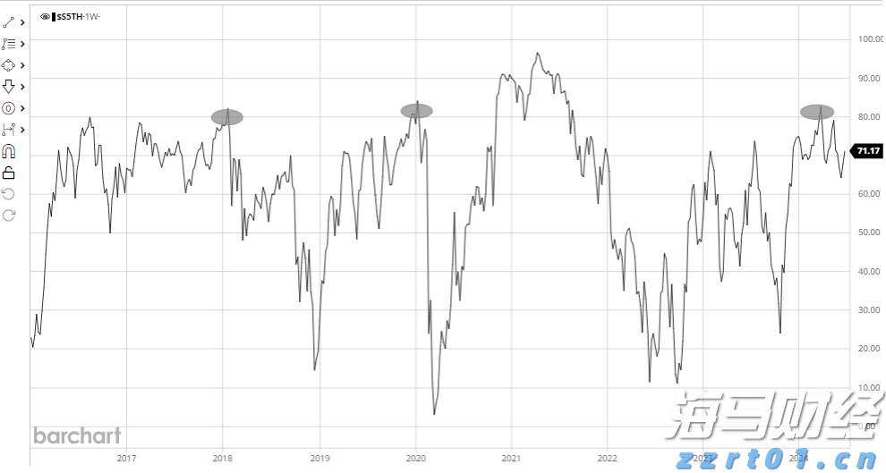 北水动向|北水成交净卖出180.92亿 北水再度减持港股ETF 全天抛售盈富基金(02800)超145亿港元
