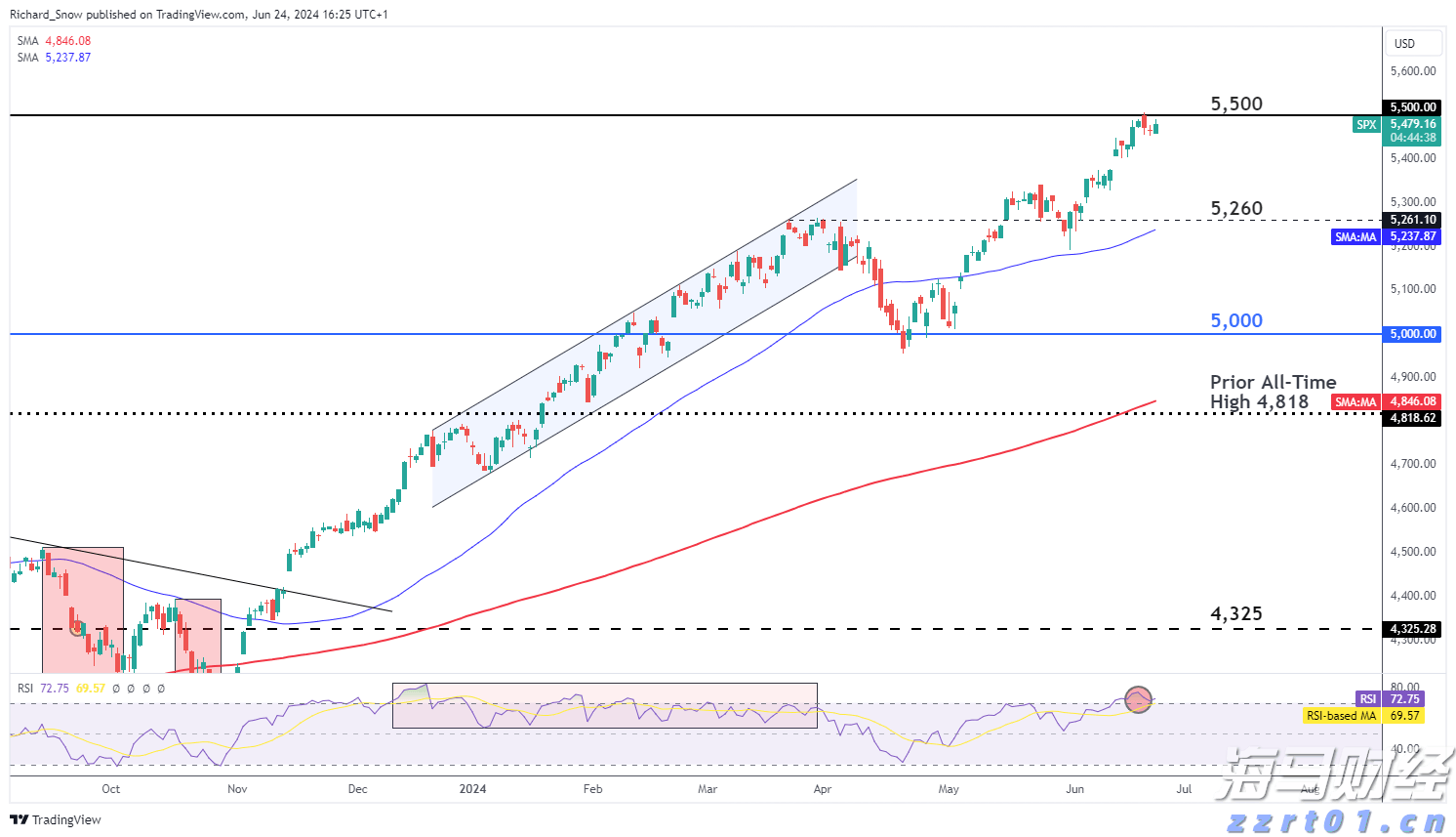 北水动向|北水成交净卖出180.92亿 北水再度减持港股ETF 全天抛售盈富基金(02800)超145亿港元