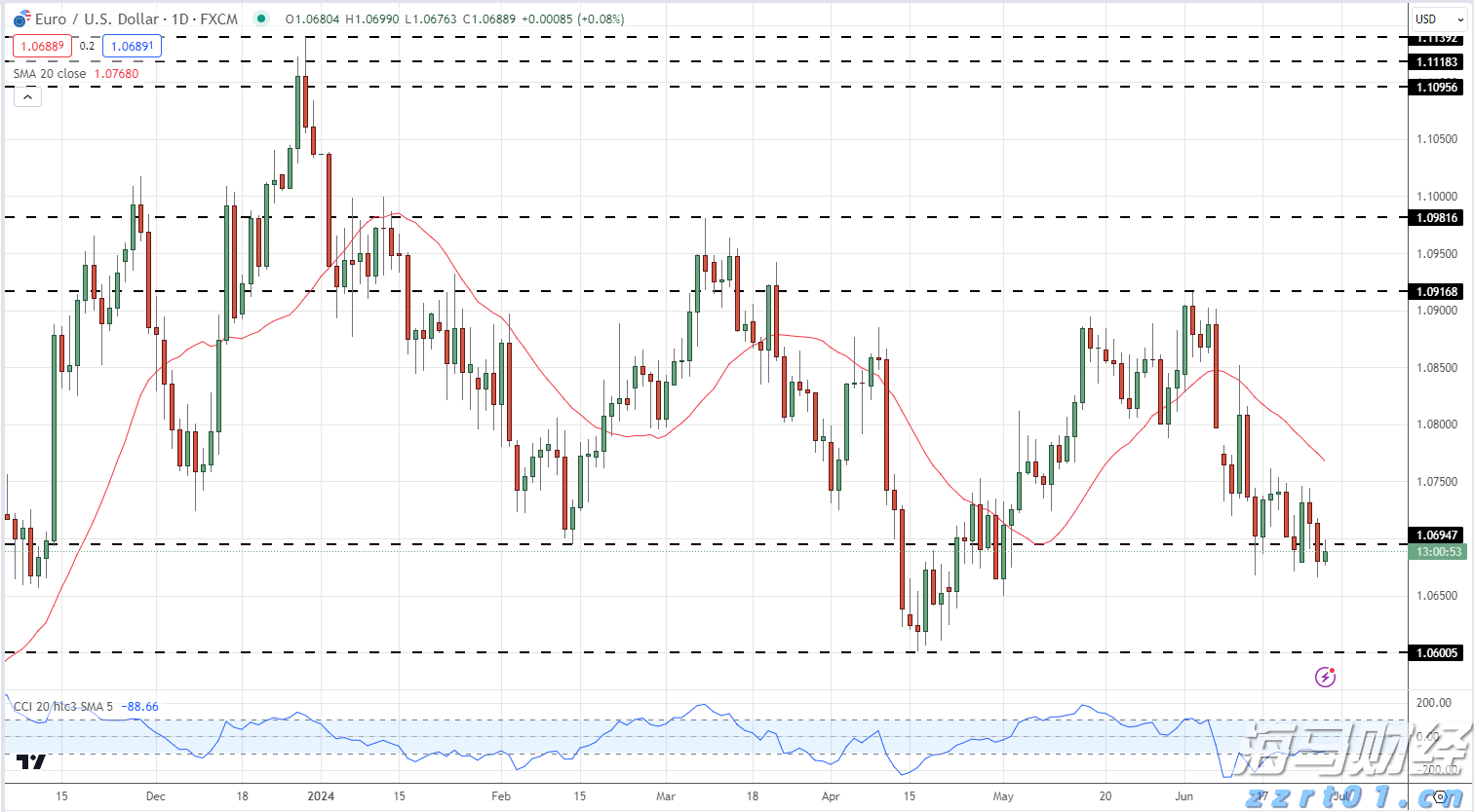 深圳地铁连续8个工作日客流破千万！暑运跨境出行持续活跃