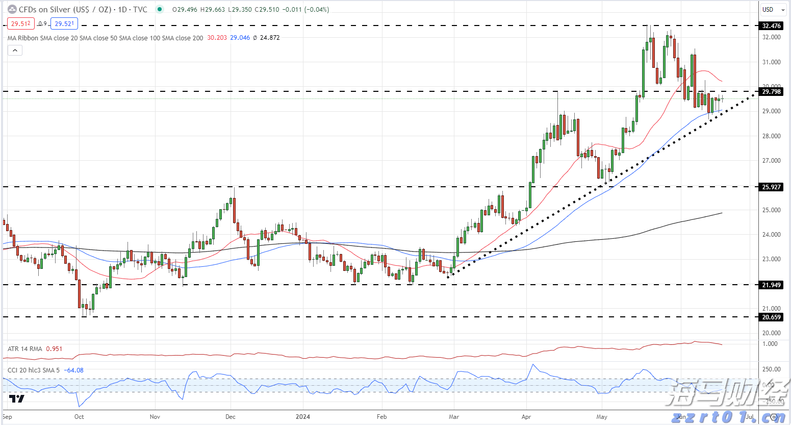 今日,梅州将开展全民国防教育宣传活动