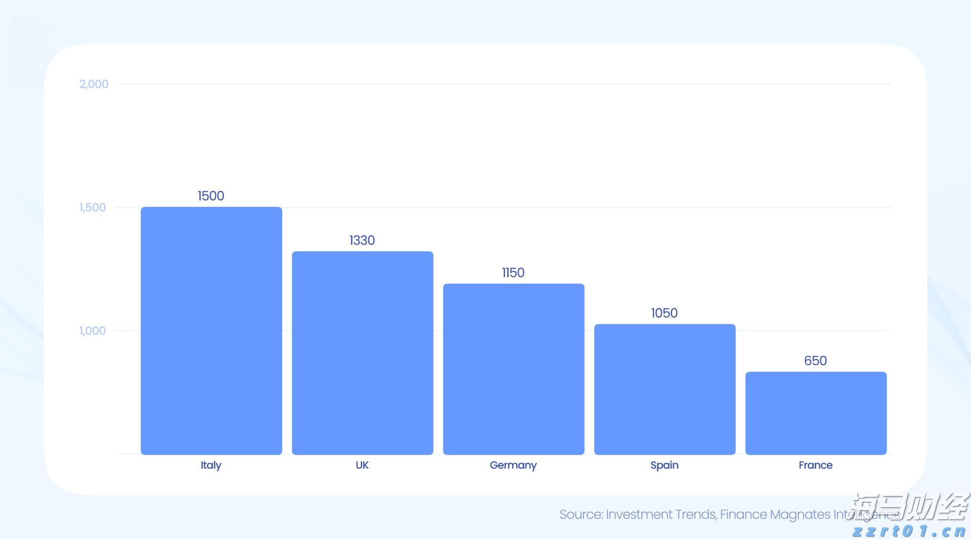5月20日我市婚姻登记迎来“甜蜜”高峰