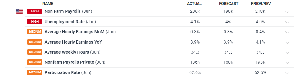 安徽首家跨境免税店“开门迎客”