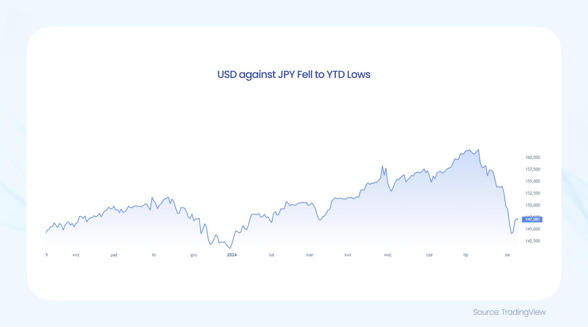 梅州启动防风防汛Ⅳ级应急响应